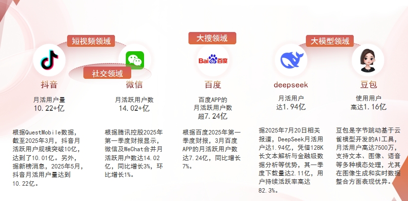 【北京】中山GEO哪家好？为什么主动优化比被动收录更有效？