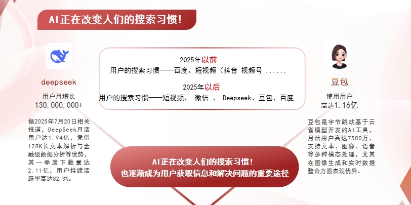 【北京】中山GEO哪家好？AI搜索优化全解析